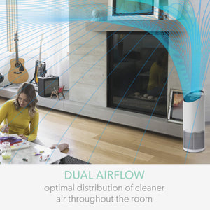 Leitz TruSens Z-2000 Air Purifier Dual Air Flow Room